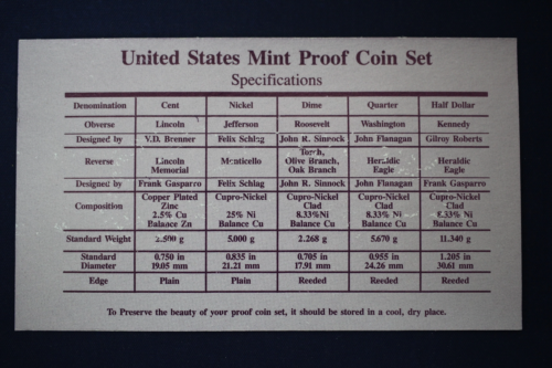 1993 United States US Mint Proof Set w/ Box & COA