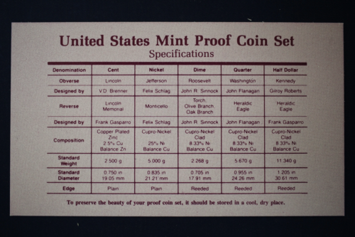 1992 United States US Mint Proof Set w/ Box & COA