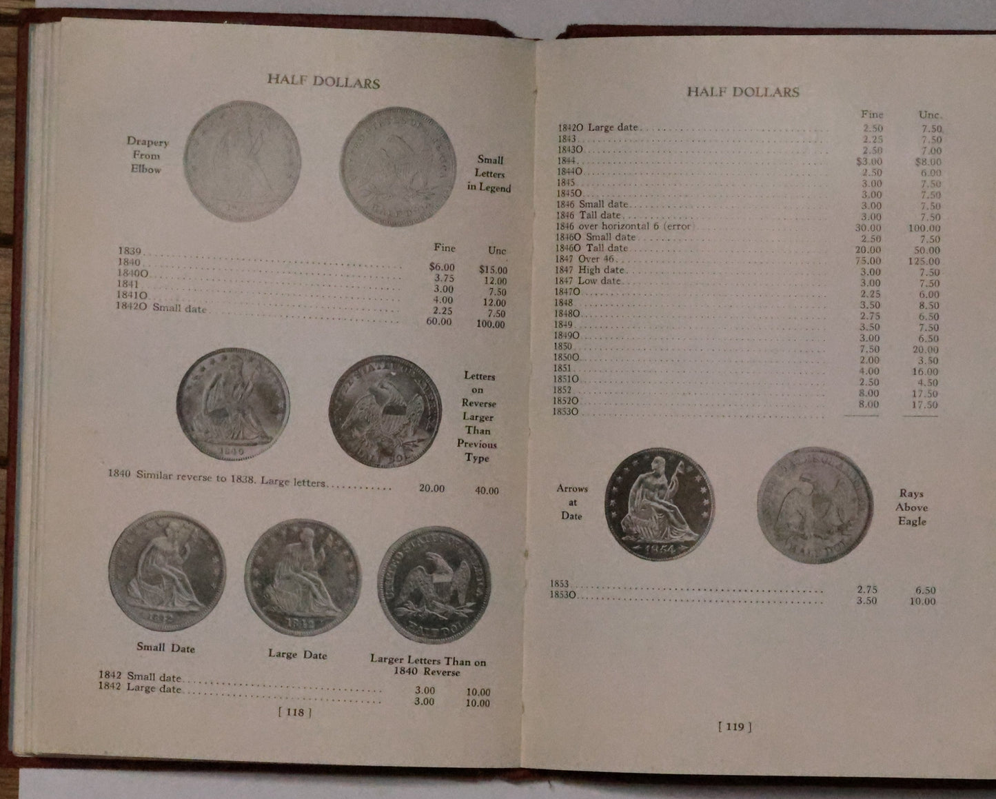1947 Redbook 1st Edition 1st Print A Guide Book Of U.S. Coins By R.S. Yeoman
