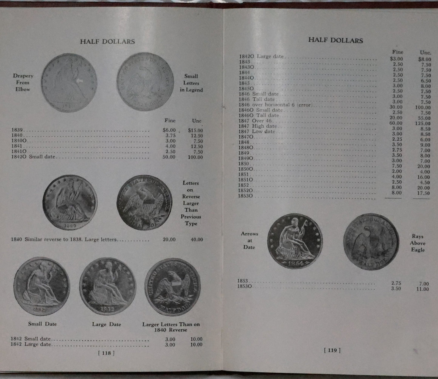 1948 Redbook 2nd Edition A Guide Book Of U.S. Coins By R.S. Yeoman