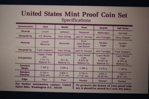 1991 United States US Mint Proof Set w/ Box & COA