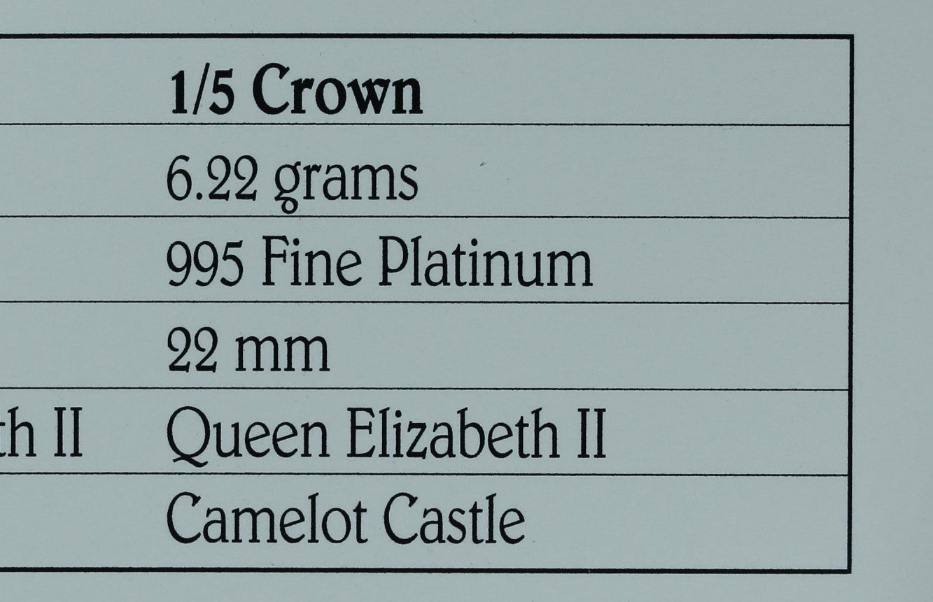 1996 Isle Of Man Platinum 1/5 Crown - Legend of King Arthur "Camelot Castle"